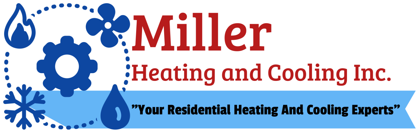 Miller Heating and Cooling Inc.